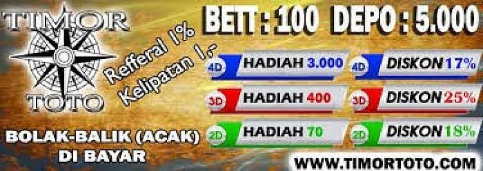 Timortoto Com Partner Bermain Togel Anda Login Daftar Timor Toto