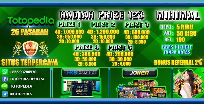 TOTO PEDIA | LOGIN | DAFTAR | TOTOPEDIA | Bandar Togel Online Indonesia Terpercaya