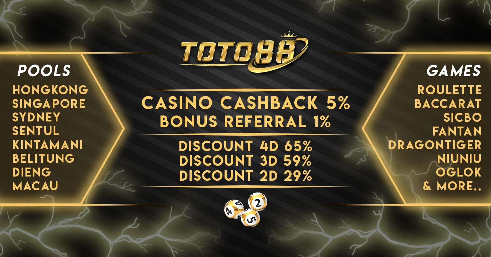 Full Game Togel Hari Ini
, Suka Prediksi Togel Hari Ini